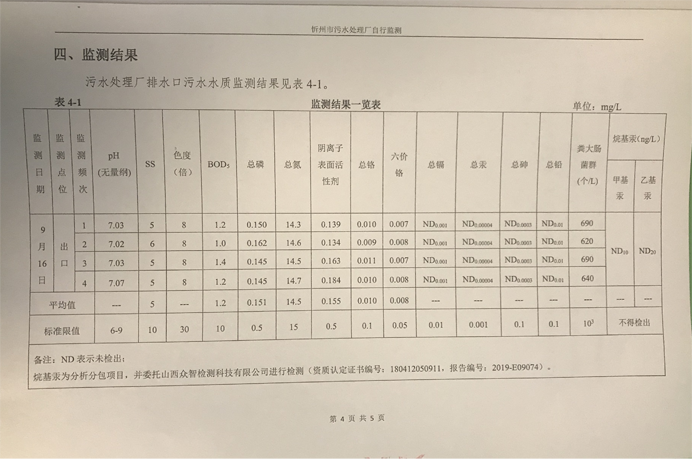 692污水9月份運行穩(wěn)定，水質穩(wěn)定達標.png